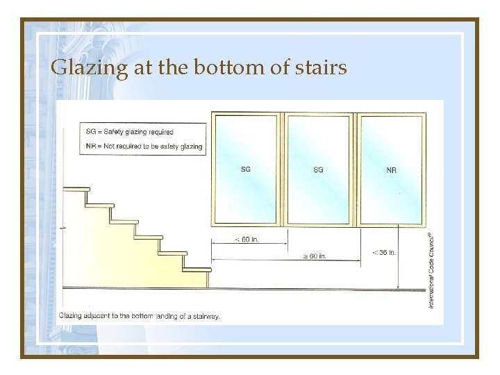 Glazing at the bottom of stairs 