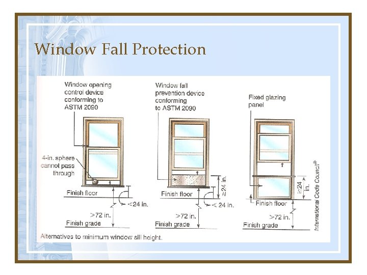 Window Fall Protection 