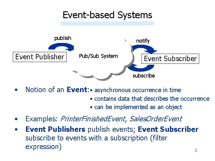 Event-based Systems publish Event Publisher notify Pub/Sub System Event Subscriber subscribe • Notion of
