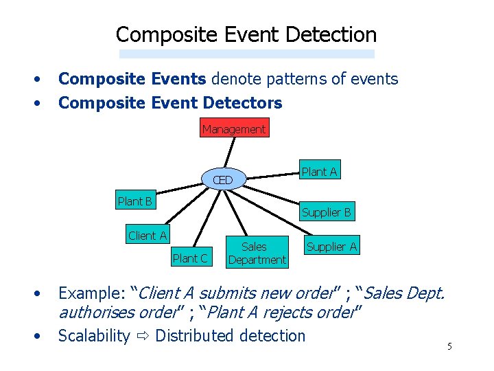 Composite Event Detection • • Composite Events denote patterns of events Composite Event Detectors