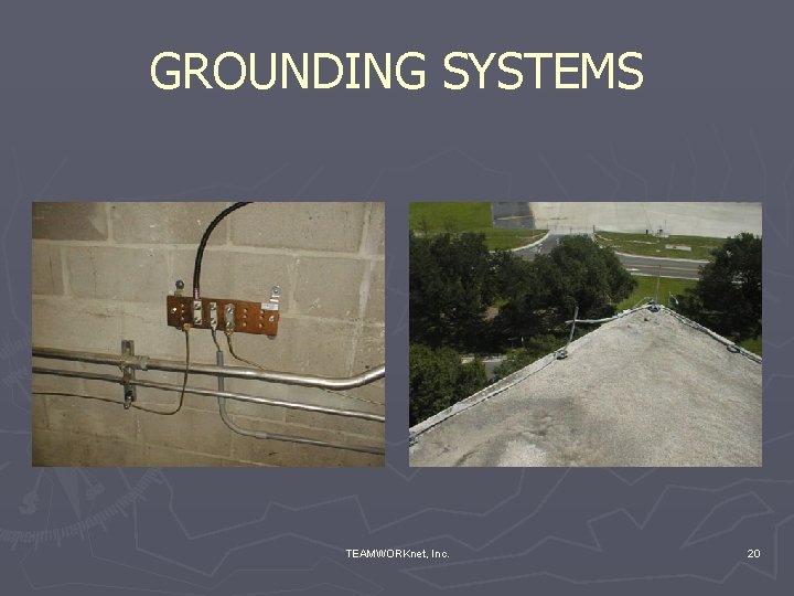 GROUNDING SYSTEMS TEAMWORKnet, Inc. 20  GROUNDING SYSTEMS TEAMWORKnet, Inc. 20