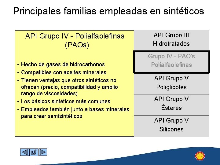 Principales familias empleadas en sintéticos API Grupo IV - Polialfaolefinas (PAOs) • Hecho de
