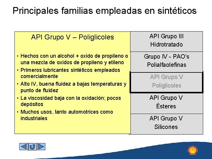 Principales familias empleadas en sintéticos API Grupo V – Poliglicoles API Grupo III Hidrotratado