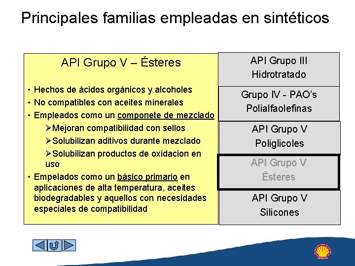 Principales familias empleadas en sintéticos API Grupo V – Ésteres API Grupo III Hidrotratado