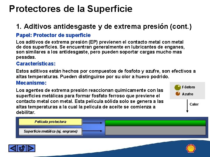 Protectores de la Superficie 1. Aditivos antidesgaste y de extrema presión (cont. ) Papel: