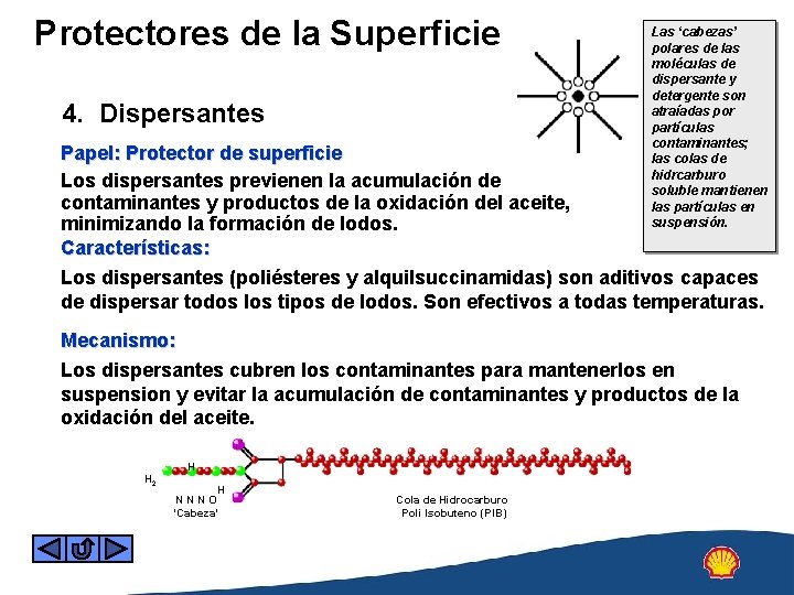 Protectores de la Superficie 4. Dispersantes Las ‘cabezas’ polares de las moléculas de dispersante