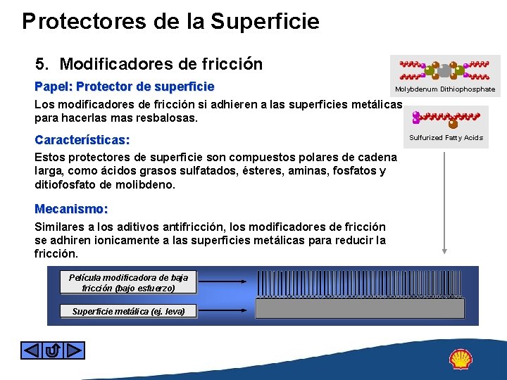Protectores de la Superficie 5. Modificadores de fricción Papel: Protector de superficie Molybdenum Dithiophosphate