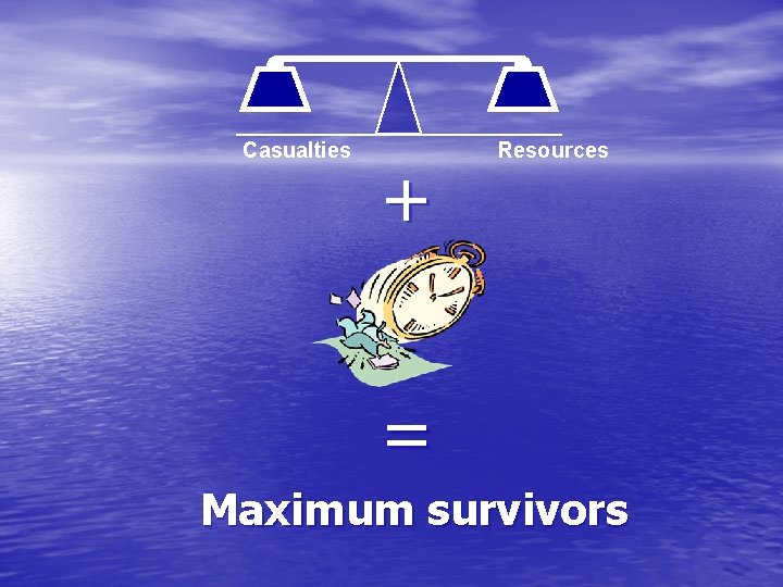 Casualties + Resources = Maximum survivors 