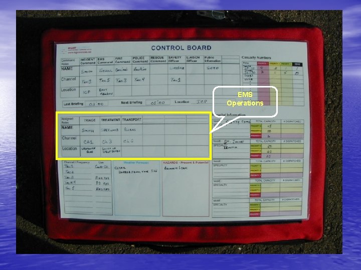 EMS Operations 