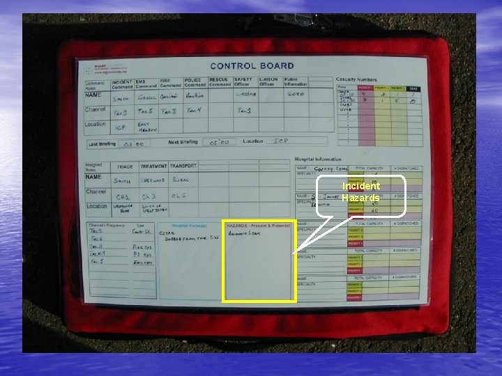 Incident Hazards 