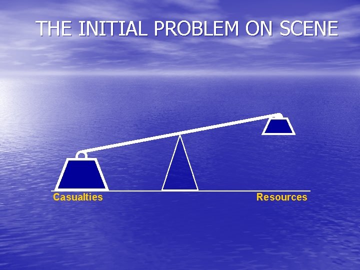 THE INITIAL PROBLEM ON SCENE Casualties Resources 