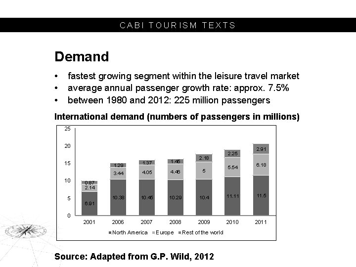 CABI TOURISM TEXTS Demand • • • fastest growing segment within the leisure travel