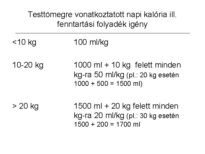 Testtömegre vonatkoztatott napi kalória ill. fenntartási folyadék igény <10 kg 100 ml/kg 10 -20