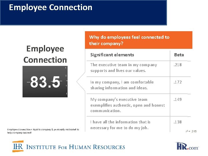 Employee Connection 83. 5 Employee Connection = loyal to company & personally motivated to