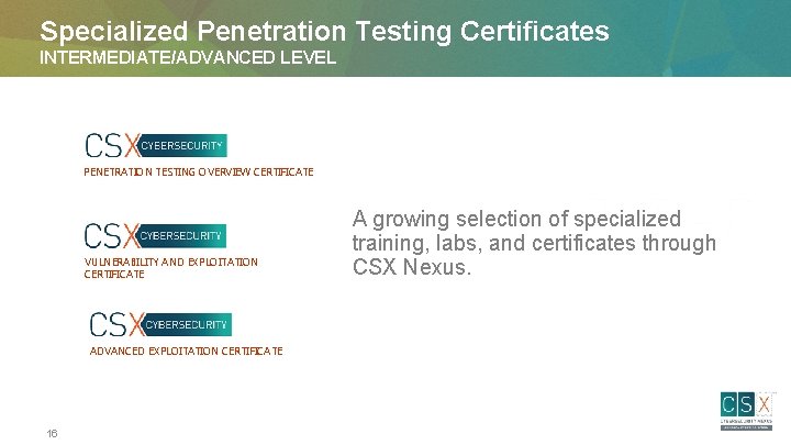 Specialized Penetration Testing Certificates INTERMEDIATE/ADVANCED LEVEL PENETRATION TESTING OVERVIEW CERTIFICATE VULNERABILITY AND EXPLOITATION CERTIFICATE