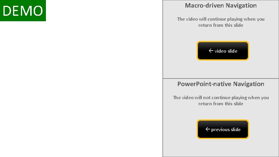DEMO Macro-driven Navigation The video will continue playing when you return from this slide DEMO Macro-driven Navigation The video will continue playing when you return from this slide