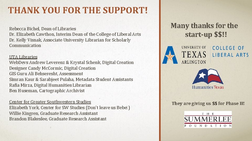 THANK YOU FOR THE SUPPORT! Rebecca Bichel, Dean of Libraries Dr. Elizabeth Cawthon, Interim