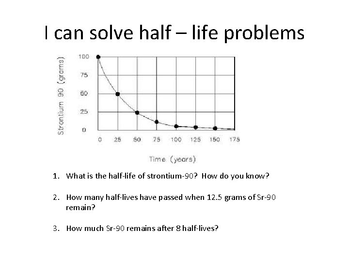 I can solve half – life problems 1. What is the half-life of strontium-90?