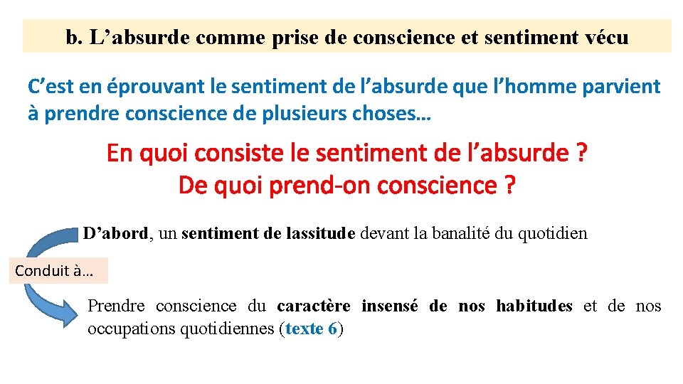 b. L’absurde comme prise de conscience et sentiment vécu C’est en éprouvant le sentiment