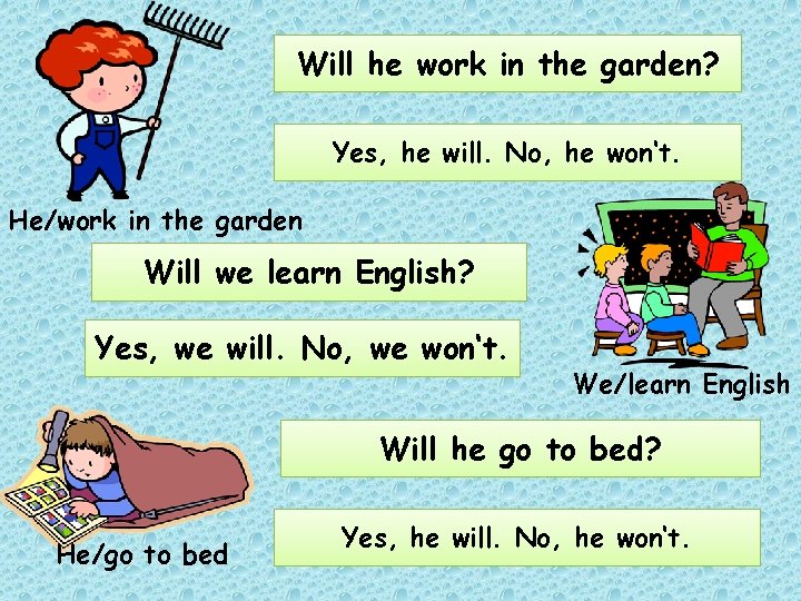 Will he work in the garden? Yes, he will. No, he won‘t. He/work in