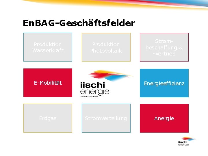 En. BAG-Geschäftsfelder Produktion Wasserkraft Produktion Photovoltaik E-Mobilität Erdgas Strombeschaffung & -vertrieb Energieeffizienz Stromverteilung Anergie