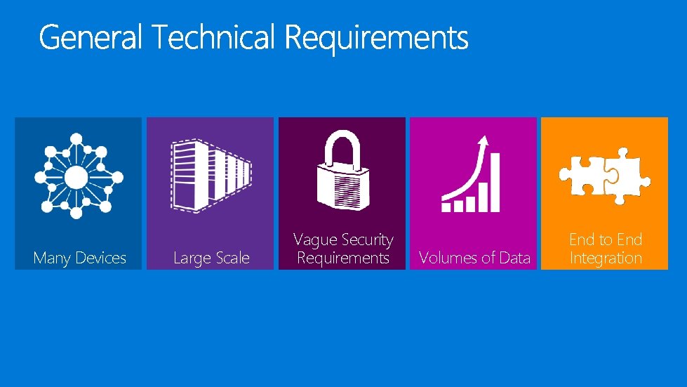 Many Devices Large Scale Vague Security Requirements Volumes of Data End to End Integration