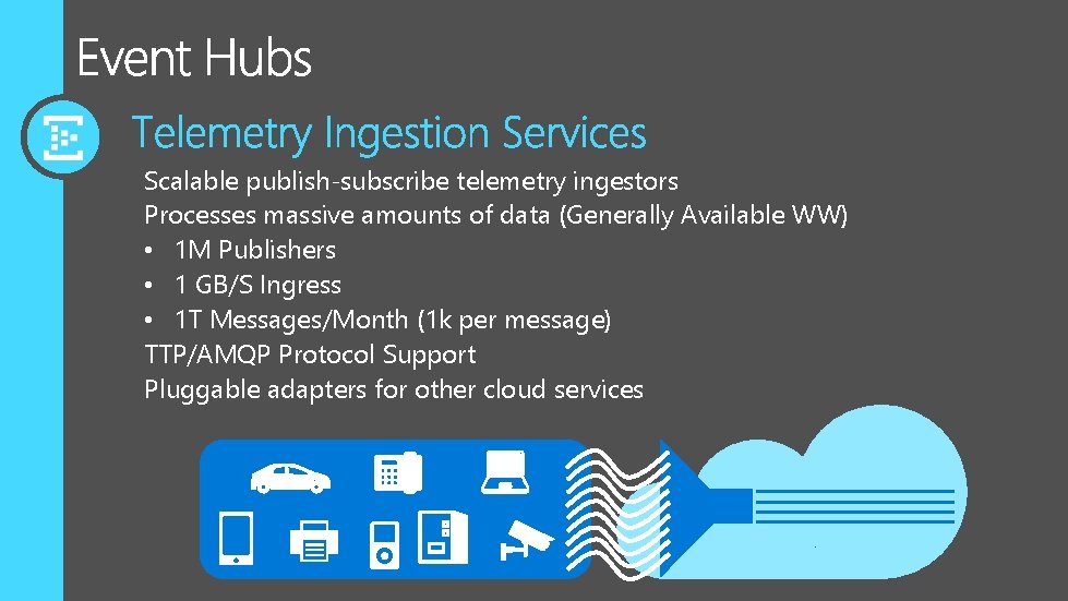 Scalable publish-subscribe telemetry ingestors Processes massive amounts of data (Generally Available WW) • 1
