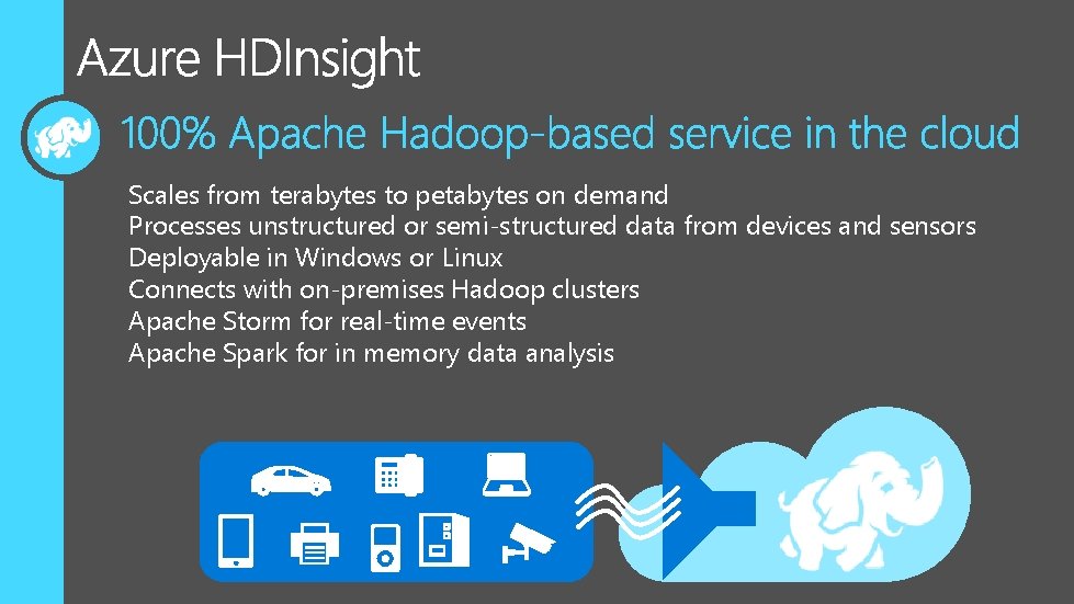 Scales from terabytes to petabytes on demand Processes unstructured or semi-structured data from devices