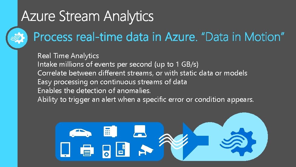 Real Time Analytics Intake millions of events per second (up to 1 GB/s) Correlate
