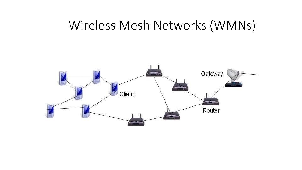 Wireless Mesh Networks (WMNs) 