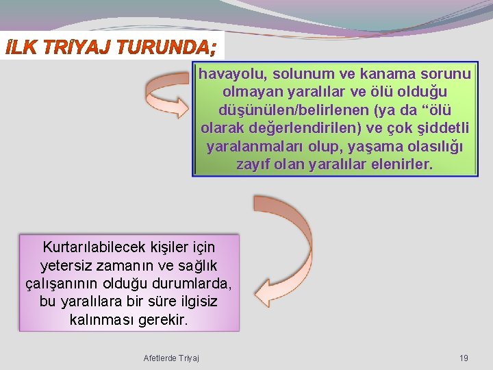 havayolu, solunum ve kanama sorunu olmayan yaralılar ve ölü olduğu düşünülen/belirlenen (ya da “ölü