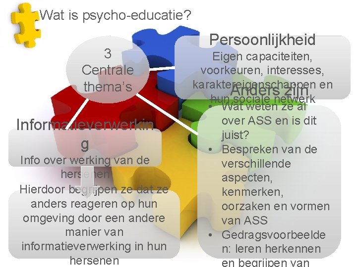 Wat is psycho-educatie? 3 Centrale thema’s Informatieverwerkin g Info over werking van de hersenen