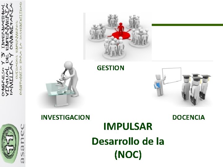 GESTION INVESTIGACION IMPULSAR Desarrollo de la (NOC) DOCENCIA 