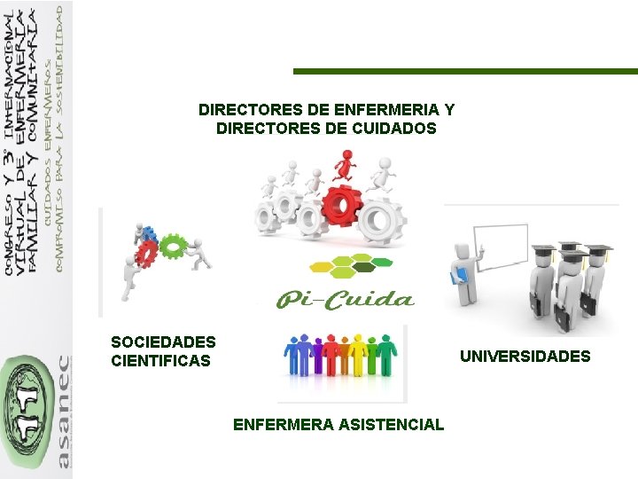 DIRECTORES DE ENFERMERIA Y DIRECTORES DE CUIDADOS SOCIEDADES CIENTIFICAS UNIVERSIDADES ENFERMERA ASISTENCIAL 