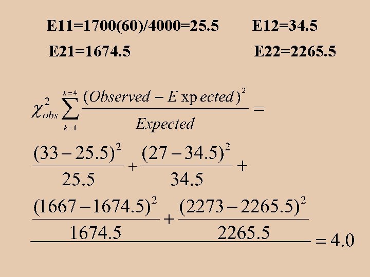 E 11=1700(60)/4000=25. 5 E 12=34. 5 E 21=1674. 5 E 22=2265. 5 