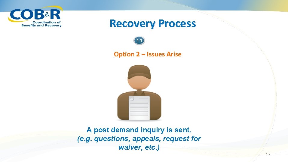 Recovery Process Option 2 – Issues Arise A post demand inquiry is sent. (e.