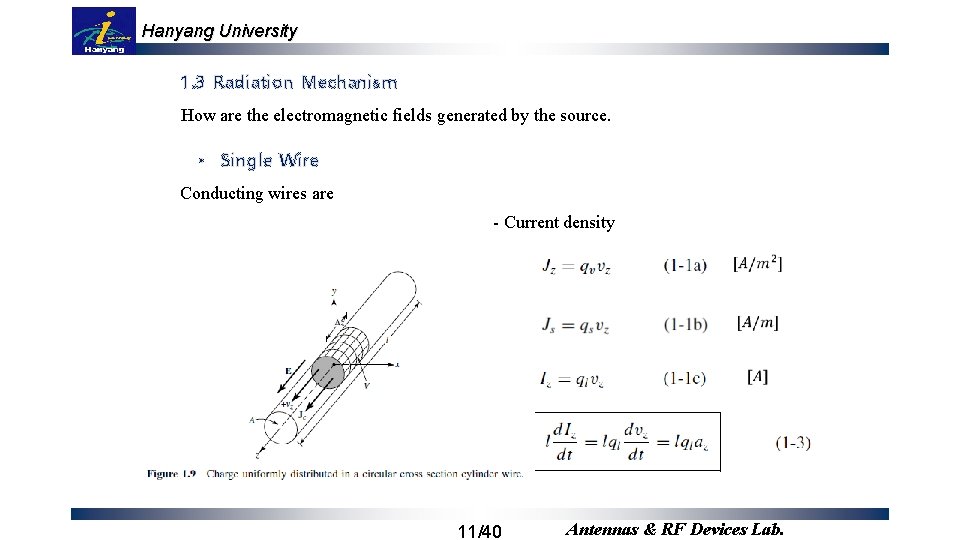 Hanyang University 1. 3 Radiation Mechanism How are the electromagnetic fields generated by the