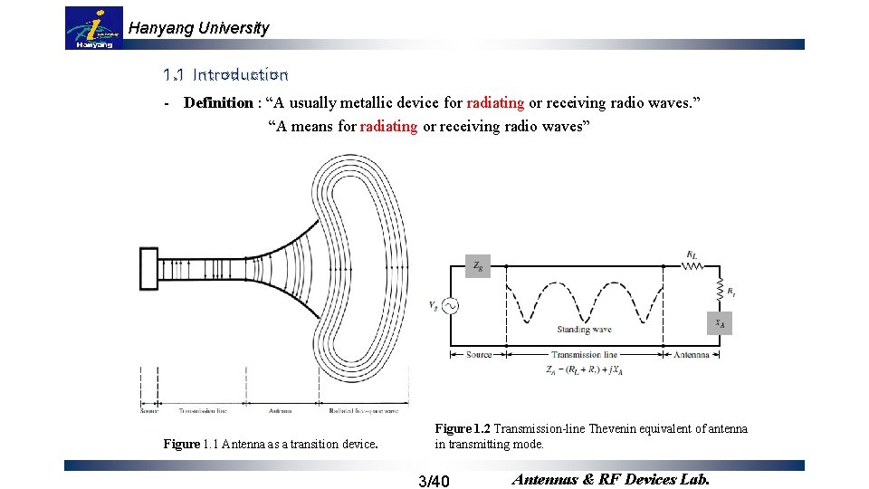 Hanyang University 1. 1 Introduction - Definition : “A usually metallic device for radiating
