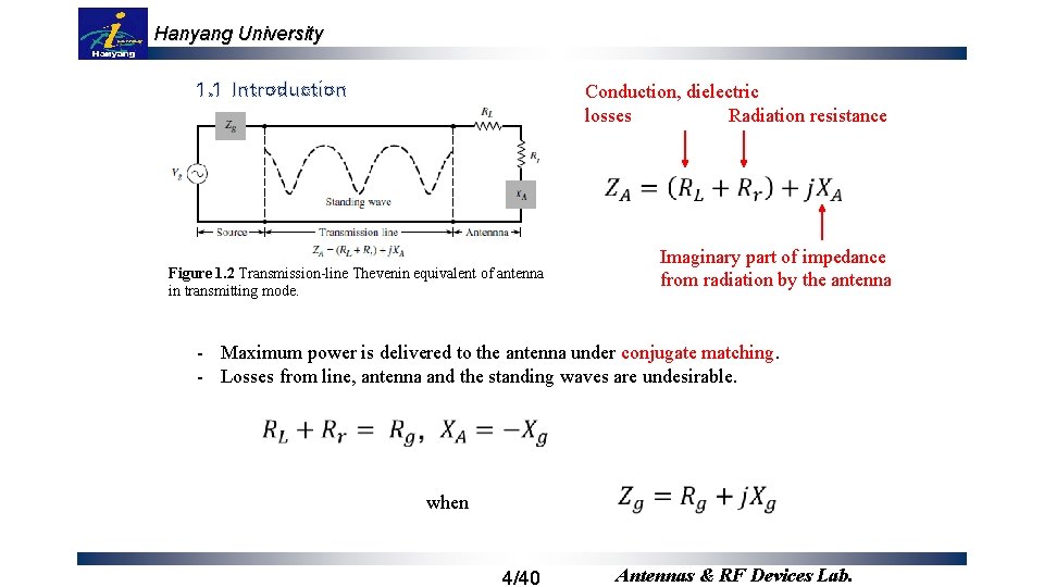 Hanyang University 1. 1 Introduction Conduction, dielectric losses Radiation resistance Imaginary part of impedance
