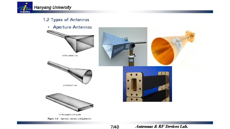Hanyang University 1. 2 Types of Antennas • Aperture Antennas 7/40 Antennas & RF
