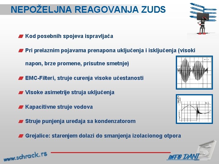 NEPOŽELJNA REAGOVANJA ZUDS Kod posebnih spojeva ispravljača Pri prelaznim pojavama prenapona uključenja i isključenja