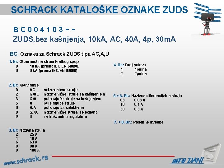 SCHRACK KATALOŠKE OZNAKE ZUDS BC 004103 - ZUDS, bez kašnjenja, 10 k. A, AC,