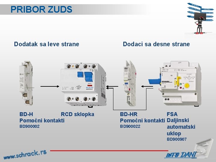 PRIBOR ZUDS Dodatak sa leve strane BD-H RCD sklopka Pomoćni kontakti BD 900002 Dodaci