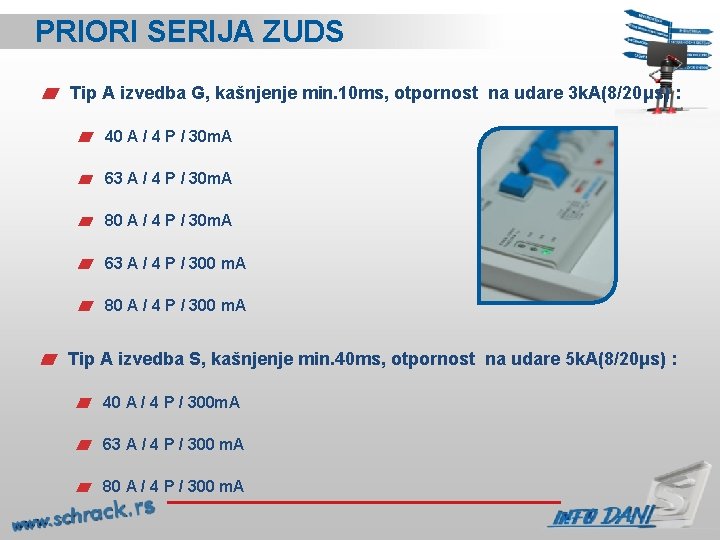 PRIORI SERIJA ZUDS Tip A izvedba G, kašnjenje min. 10 ms, otpornost na udare