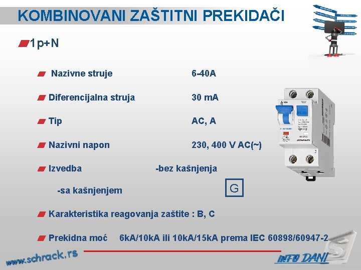 KOMBINOVANI ZAŠTITNI PREKIDAČI 1 p+N Nazivne struje 6 -40 A Diferencijalna struja 30 m.