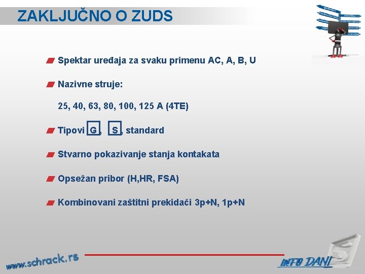 ZAKLJUČNO O ZUDS Spektar uređaja za svaku primenu AC, A, B, U Nazivne struje: