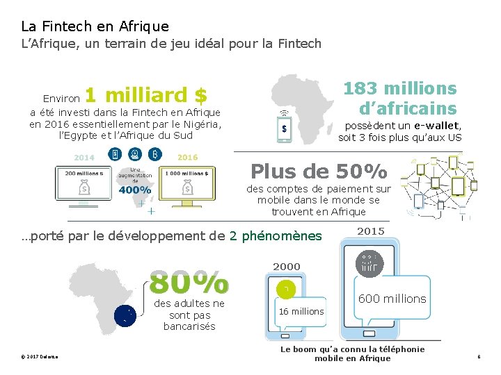 La Fintech en Afrique L’Afrique, un terrain de jeu idéal pour la Fintech 183