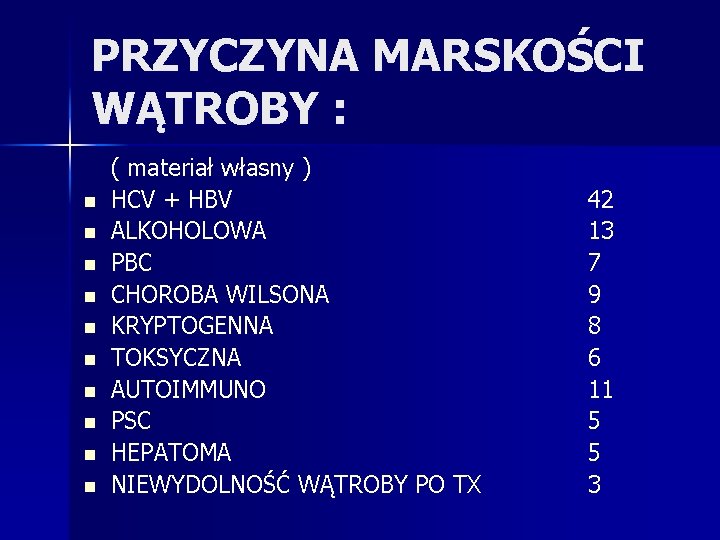 PRZYCZYNA MARSKOŚCI WĄTROBY : n n n n n ( materiał własny ) HCV