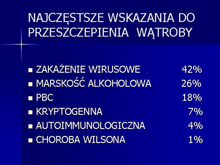 NAJCZĘSTSZE WSKAZANIA DO PRZESZCZEPIENIA WĄTROBY ZAKAŻENIE WIRUSOWE n MARSKOŚĆ ALKOHOLOWA n PBC n KRYPTOGENNA