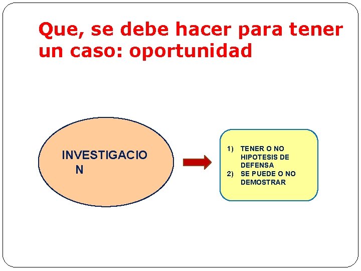 Que, se debe hacer para tener un caso: oportunidad INVESTIGACIO N 1) TENER O